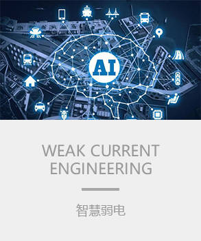 智能楼宇，楼宇自控系统