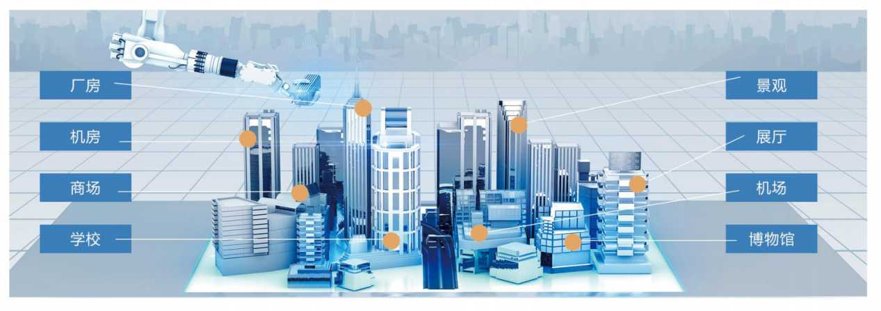 智能照明系统(图3) 智能照明系统(图3)